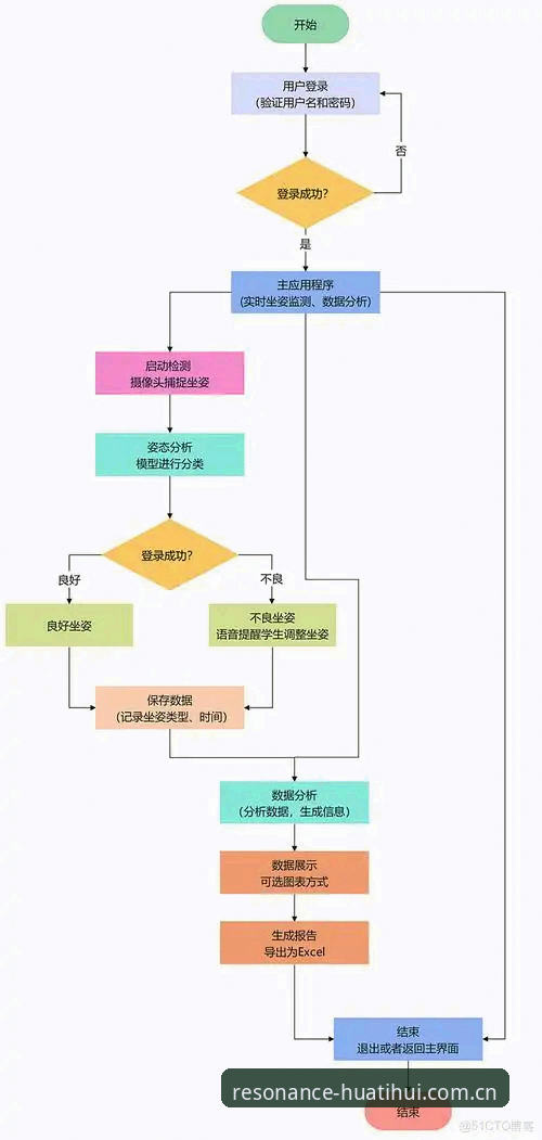 华体会赛事数据安全吗 华体会赛事数据安全吗?极简视角下的全面解析